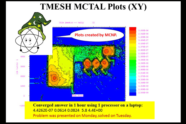 slide 21