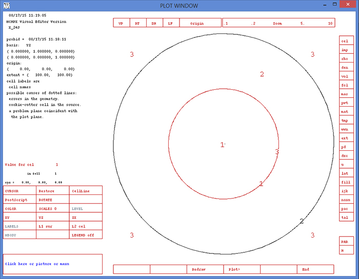 duplicate surface fail plot