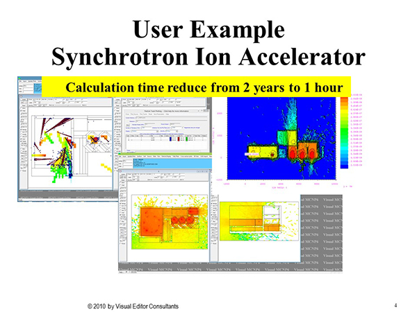 ion accellerator