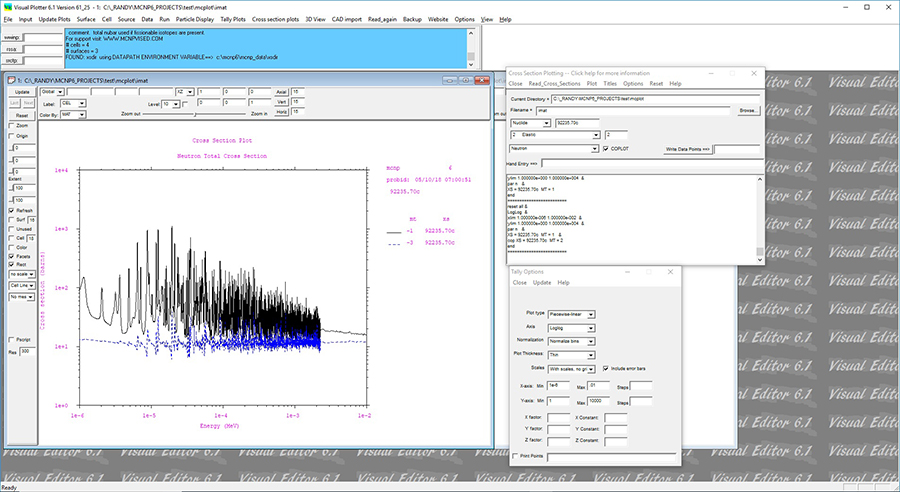 Cross Section Plots